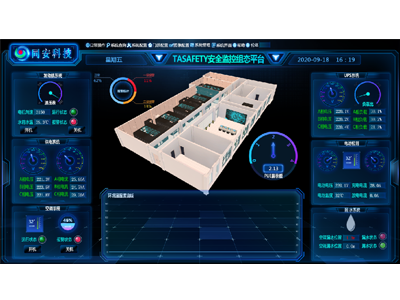 TASAFETY-機(jī)房(fáng)安全監控組态平台