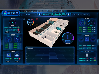 南(nán)昌同安-機(jī)房(fáng)環境監控系統