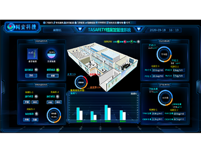 TASAFETY-檔案管理(lǐ)系統
